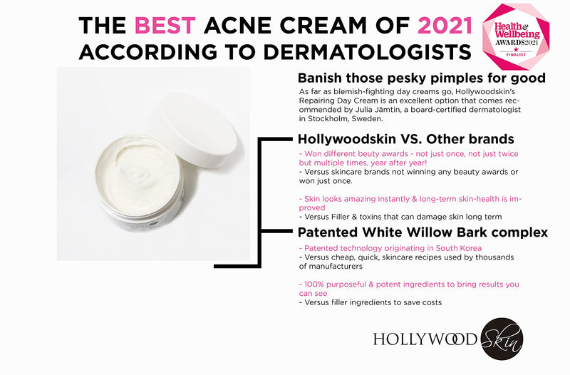 [Australia] - POWERFUL Acne Cream - Magic acne eraser blend - 400% STRONGER than regular acne creams. Clinically proven to give better results, faster. The most effective skin-healing acne treatment for day time use available. For spots, blackheads & blemishes . Sui... 