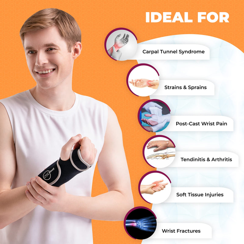 [Australia] - SNUG360 Wrist Brace with Splint - Adjustable & Breathable Wrist Brace for Carpal Tunnel, Tendonitis, Arthritis, Sprain & Fracture, Removable Aluminum Splint for Wrist Support, Left Hand, OR Right Hand (Right Hand) 