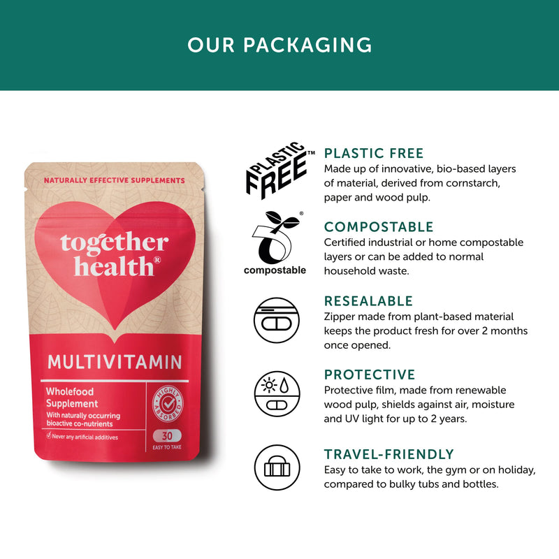 [Australia] - Multi VIT & Mineral � Together Health � Everyday Nutrient Top-Up � 24 Whole Food & Plant-Based Nutrients � Vegan Friendly � Made in The UK � 30 Vegecaps 30 Count (Pack of 1) 