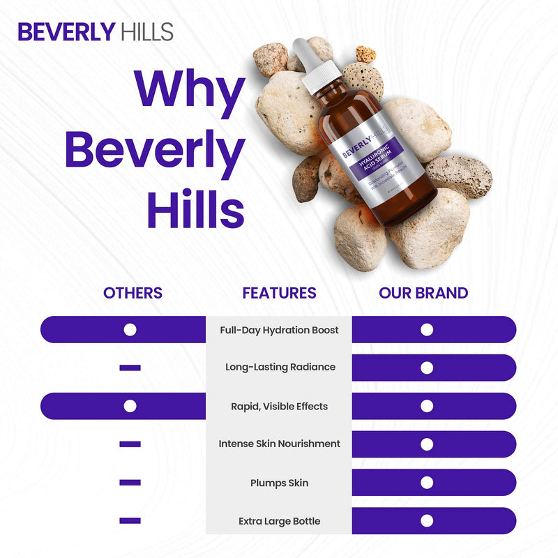 [Australia] - Beverly Hills Hyaluronic Acid Serum for Hydrating Skin and Targeting Wrinkles 60mL 