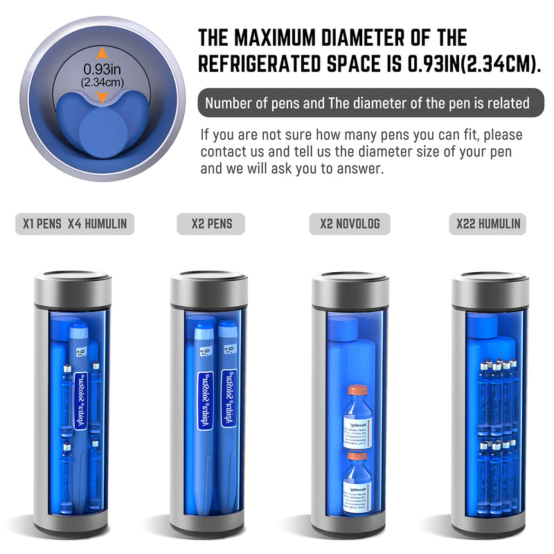 [Australia] - KEKHEALTH Insulin Cooler Travel Case 60H 2 Pen Medicine Cooler, TSA Approved Medical Travel Cooler Bag Insulin Pens Diabetic Cooler with QR Medical Tag Online Profile Silver 