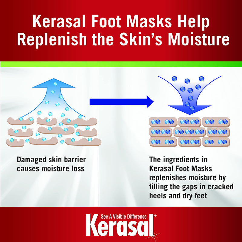 [Australia] - Kerasal Intensive Repair Foot Mask Foot Mask for Cracked Heels and Dry Feet, Single ( Pair), 1 Count 1 Pair (Pack of 1) 