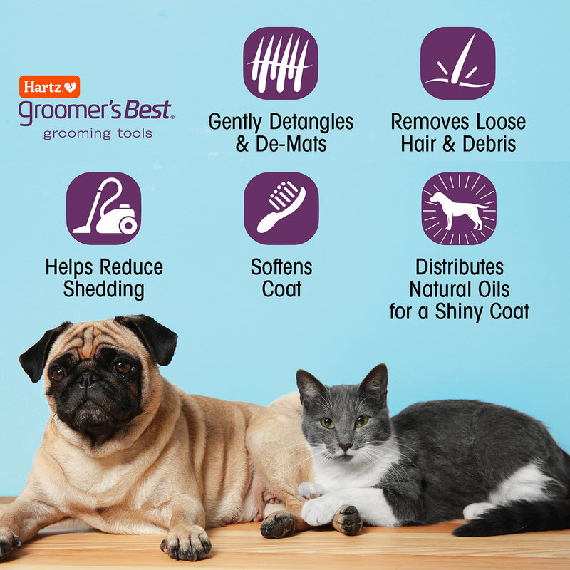 [Australia] - Hartz Groomer's Best Slicker Brush for Dogs & Cats, Detangles & Helps Deshedding for All Coat Types Cats and Small Dogs 