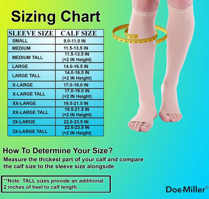 [Australia] - Doc Miller Open Toe Compression Socks Women and Men, Toeless Compression Socks Women, Support Circulation Shin Splints and Calf Recovery, Varicose Veins, 1 Pair Skin Knee High, Medium Tall, 20-30mmHg… 