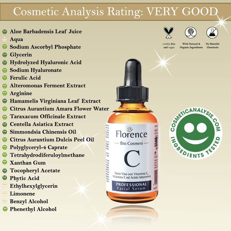 [Australia] - Big 2.11oz. ORGANIC Advanced Vitamin C Serum and Hyaluronic Acid for Face, Eye Contour. Serum Vitamin C with Anti-Aging and Wrinkle Ingredients, suitable for Derma Roller. Dermatologically Tested 