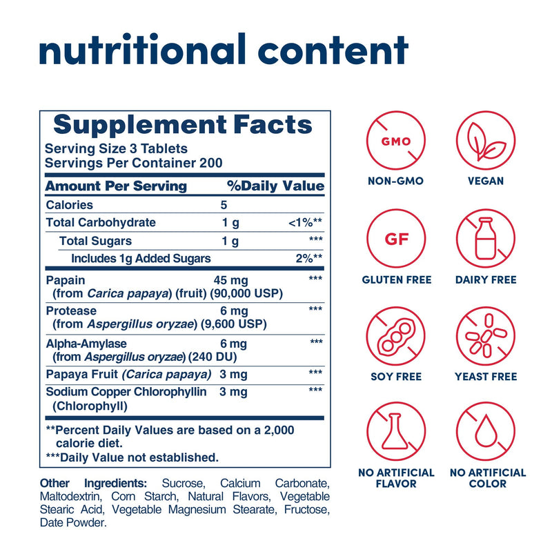 [Australia] - American Health Papaya Enzyme with Chlorophyll Chewable Tablets - 600 Count (200 Total Servings) 