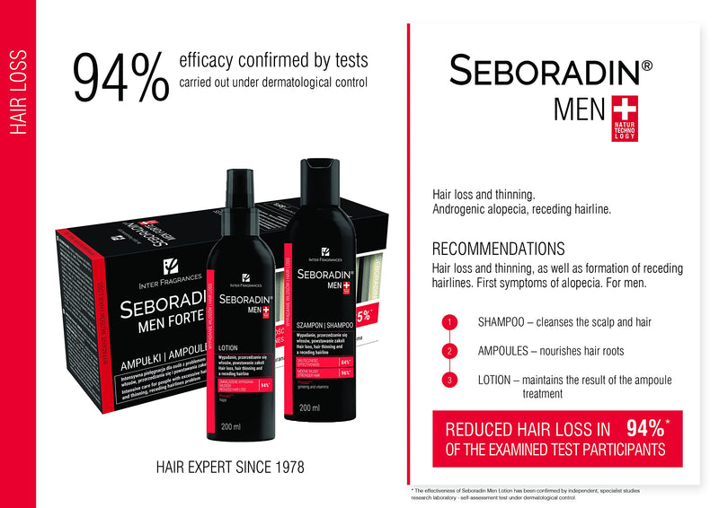 [Australia] - SEBORADIN MEN Hair Shampoo for Hair Loss, Hair Thinning Shampoo 200 ml | Vitamins and Natural Extracts for Thickening and Growth, Natur Technology | Hair & Scalp Treatment | Care & Receding Hairline 