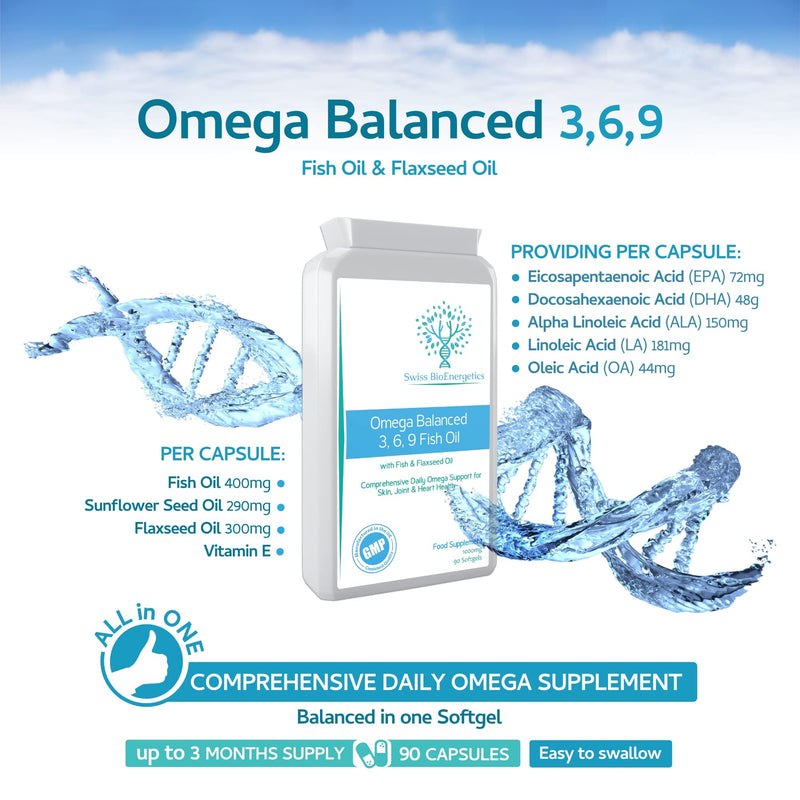 [Australia] - Omega Balanced 3, 6 & 9 Fish Oil 1000mg, 90 Capsules - High Strength EPA & DHA Formula derived from Fish & Flaxseed Oil with Added Vitamin E in Easy to Swallow Soft Gel Capsules 
