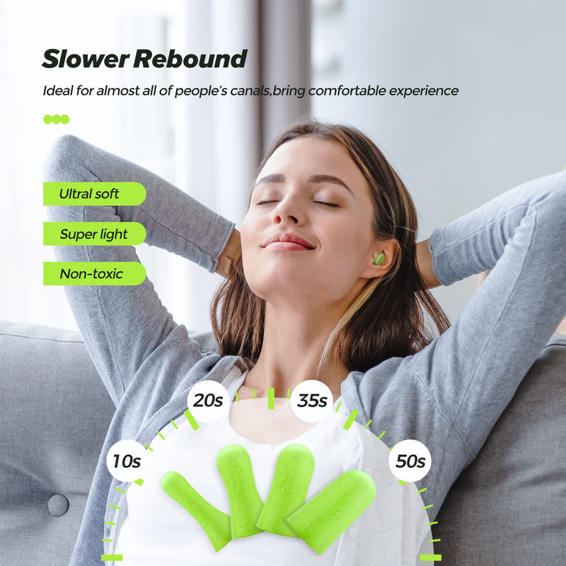 [Australia] - ERM TOOL Ultra Soft Foam Earplugs, 60 Pairs Reusable Earplugs for Sleeping, 38dB Highest SNR, & Comfortable Hearing Protection Snoring, Studying, Travel, Motorcycle, Loud Noise etc - Lemon Green 