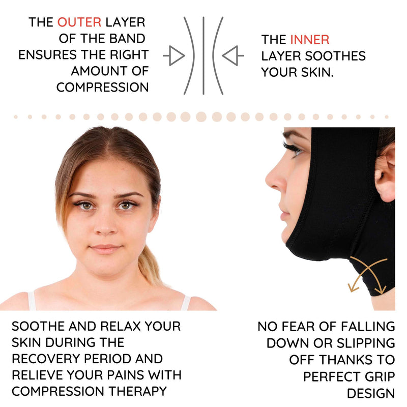 [Australia] - Post Surgery Neck and Chin Compression Garment Wrap Bandage for Women, Face Slimmer, Jowl Tightening, Neck Coverage, Chin Lifting Strap Black Medium (Pack of 1) 