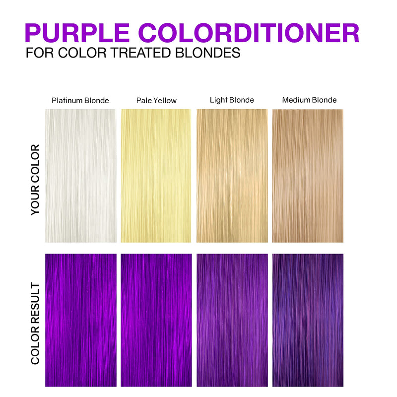 [Australia] - Celeb Luxury Viral Colorditioner: Purple Color Depositing Conditioner, BondFix Bond Rebuilder, 10 Vivid and Pastel Colors, Stops Fade, Conditioner + Vivid Color, Cruelty-Free, 100% Vegan 