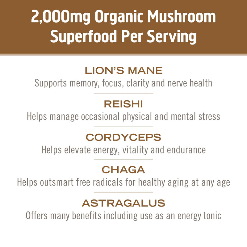 [Australia] - Om Mushroom Superfood Coffee Latte Blend Mushroom Powder, Single Serve, 10 Count, Lion's Mane, Cordyceps, Reishi, Chaga, Energy & Mental Clarity Support Supplement 10 Servings 