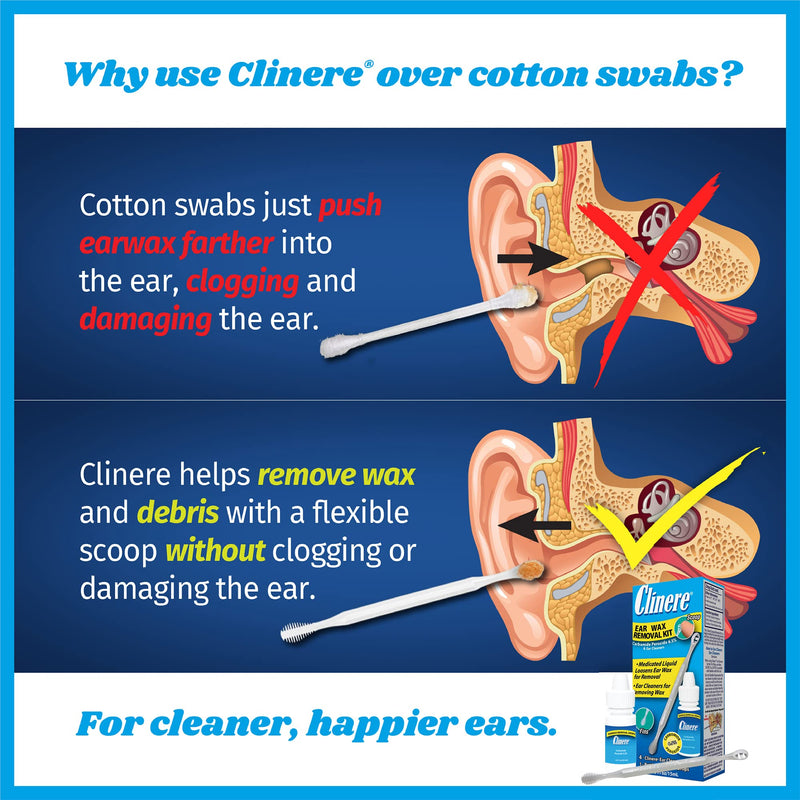 [Australia] - Clinere Earwax Removal Kit, Safely and Gently Clean Ear Wax, Itch Relief, Works Instantly .5oz Carbamide Peroxide, 4 Count 