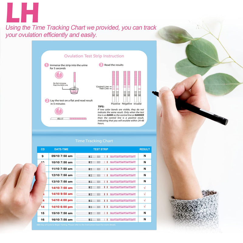 [Australia] - MOMMED Ovulation Test Strips, 50 LH Ovulation Kit + 50 Collection Cups, Accurately Track Ovulation Test, High Sensitivity Ovulation Tests 50 Count (Pack of 1) 