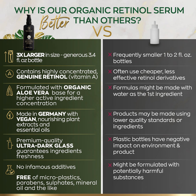 [Australia] - Organic Retinol Serum -100ml Bottle Advanced Retinol Delivery System + Vitamin C Complex w/ Aloe Vera, Hyaluronic Acid, & Vitamin E - Anti-Aging Vegan Skin Care 