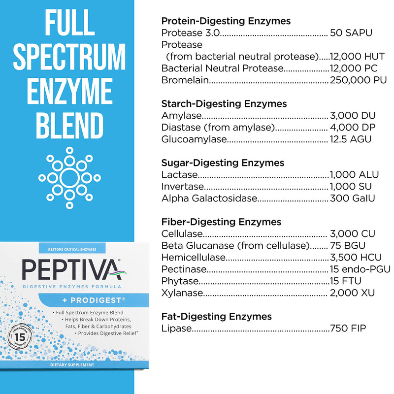 [Australia] - Peptiva Digestive Enzyme Supplement + ProDigest - Helps with Bloating, Gas, Constipation - 15 Count 