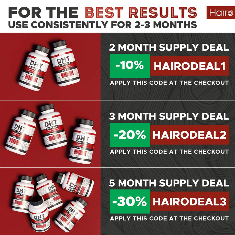 [Australia] - DHT Blocker Hair Growth Supplement - High Potency Biotin & Saw Palmetto for Hair Regrowth - Natural Hair Loss Treatments for Women & Men - Helps Stimulate Hair Follicle Growth 