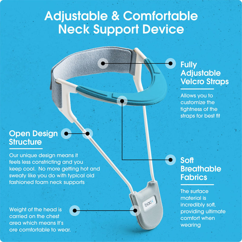 [Australia] - BackPainHelp Neck Brace, a Revolutionary Cervical Collar That Provides Light Support While Being Breathable, Cool and Lightweight (Blue Medium) Medium (Pack of 1) Blue 