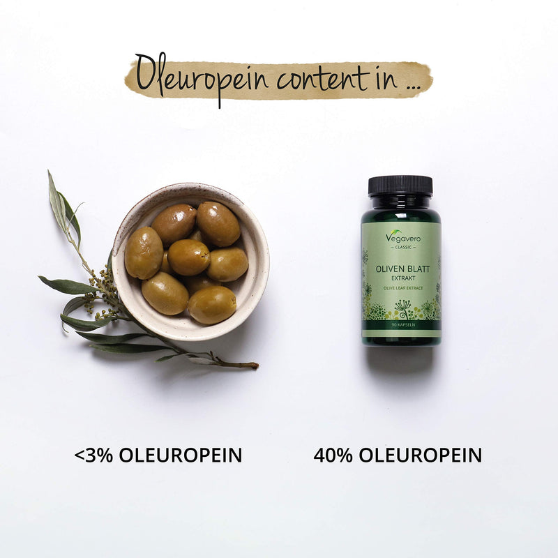 [Australia] - Olive Leaf Extract Vegavero® | Highest Strength: 7500mg (15:1) - 40% Oleuropein | Olive Leaves from Spain | 90 Vegan Capsules 