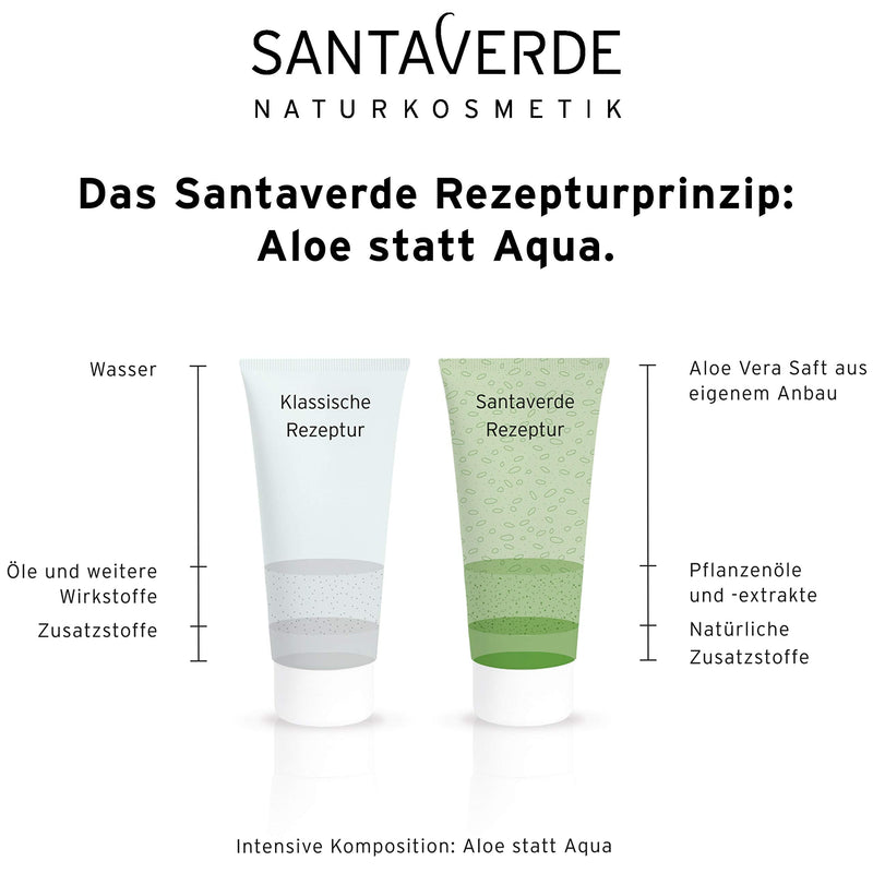 [Australia] - Santa Verde Aloe Vera creme medium (fragrance-free) 