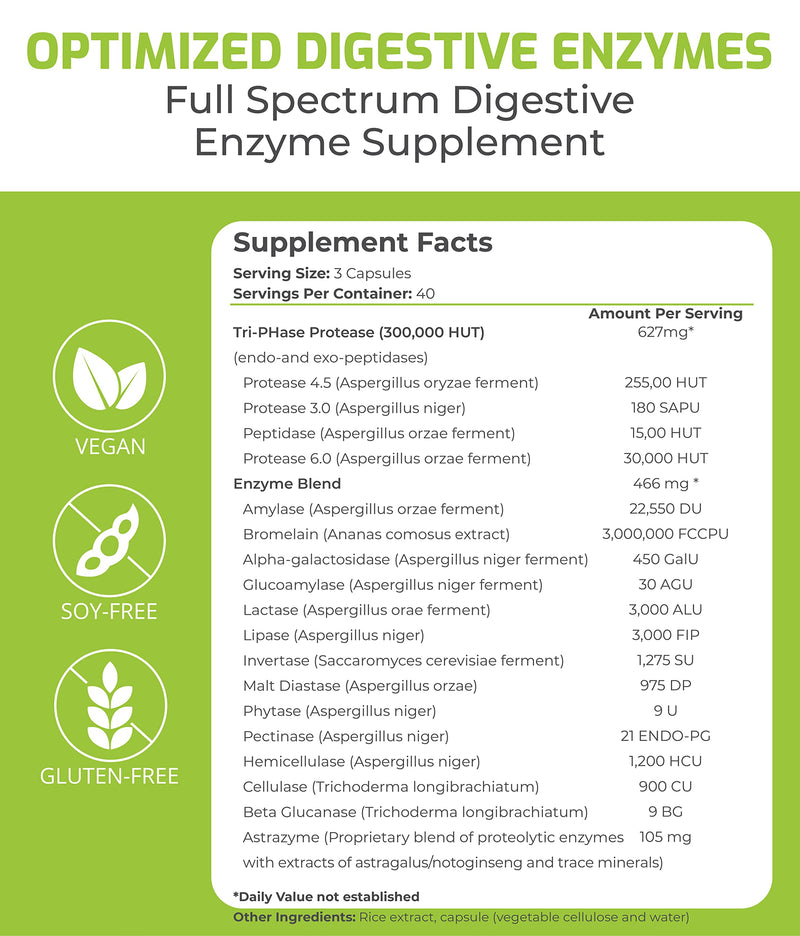 [Australia] - MassZymes - Premium Digestive Enzyme Supplement for Women and Men - Most Potent Enzyme Formula on The Planet - Now with AstraZyme (120 Capsules) 120 Count (Pack of 1) 