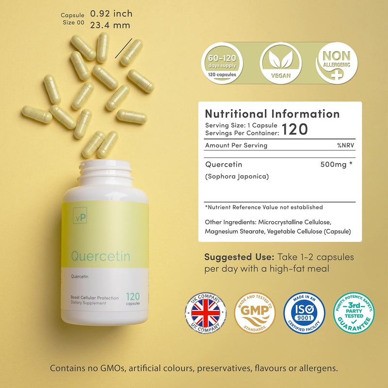 [Australia] - Quercetin 500mg x 120 Capsules - Third Party Tested Over 98.4% Purity - Natural Quercetin Supplement – 60 Grams - Vitality Pro 