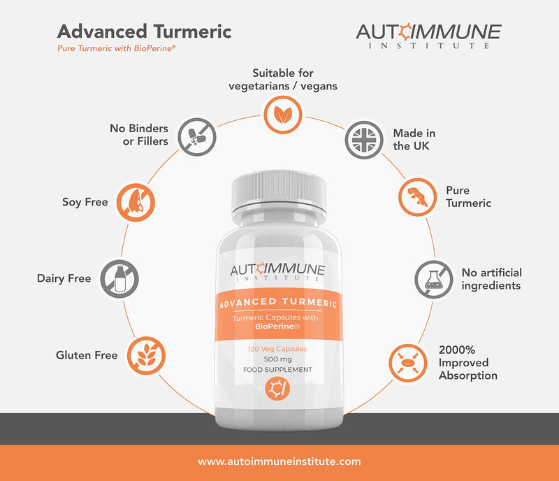 [Australia] - Advanced Turmeric. High Strength Turmeric Capsules Supplement with Black Pepper Extract (Bioperine) for 20 Times Improved Absorption. Made in UK. High Levels Curcumin. 120 Veg Capsules. 