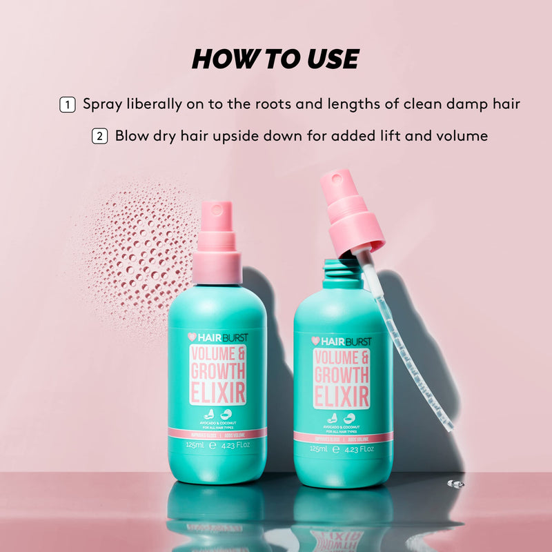 [Australia] - Volume & Hair Growth Elixir – Improve Density and Reduce Hair Loss - Provides Heat Protection - by Hairburst 