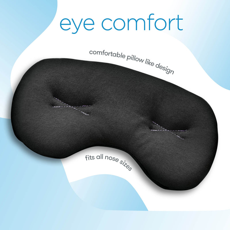 [Australia] - IMAK Compression Pain Relief Mask and Eye Pillow, Cold Therapy Headache, Migraine, Sinus Pain, Patented, Universal Size, Great for Travel & Sleep, Blocks Out Light 