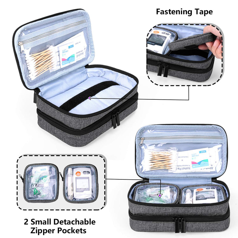 [Australia] - YARWO Insulin Cooler Travel Case, Single and Double Layer Diabetic Travel Case with 6 Ice Packs Bundle for for Insulin Pens, Blood Glucose Monitors or Other Diabetes Accessories, Gray 