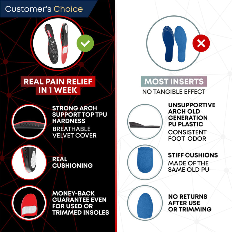 [Australia] - Plantar Fasciitis Arch Support Insoles for Men and Women Shoe Inserts - Orthotic Inserts - Flat Feet Foot - Running Athletic Gel Shoe Insoles - Orthotic Insoles for Arch Pain High Arch - Boot Insoles Black Men 11-12.5/Women 12-13.5 