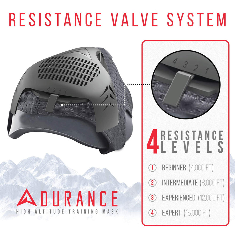 [Australia] - Adurance Training Workout Mask, 4 Breathing Oxygen High Altitude Training Mask Exercise Device 