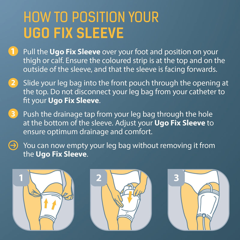 [Australia] - Ugo Fix Sleeve (x4) - Catheter Leg Bag Holder/Catheter Bag Cover, Strong and Durable Fibre Blends with External Seams, Washable and Reusable with Free Laundry Bag (Pack of 4) (Small) Small (Pack of 4) 