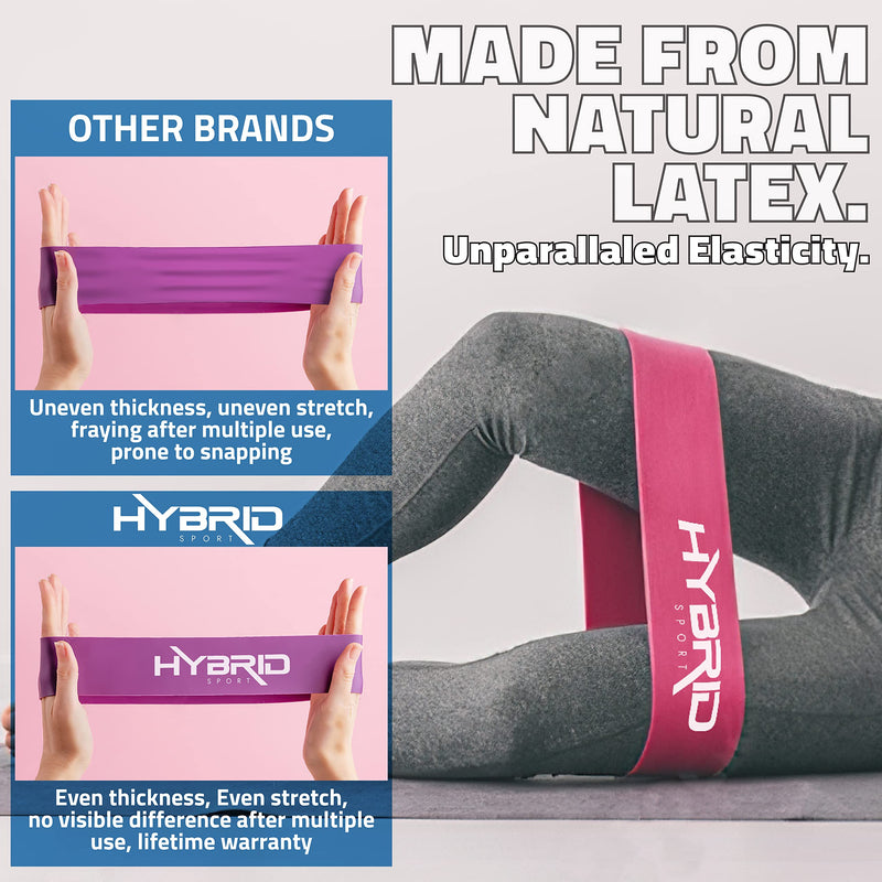 [Australia] - Hybrid Resistance Bands [Set of 5] PREMIUM Skin Friendly | 5 Strength Levels Loop Exercise Bands for Pilates, Training, Physio Therapy, Stretching, Home Gym | FREE Guide and Bag for Men and Women… Blue 