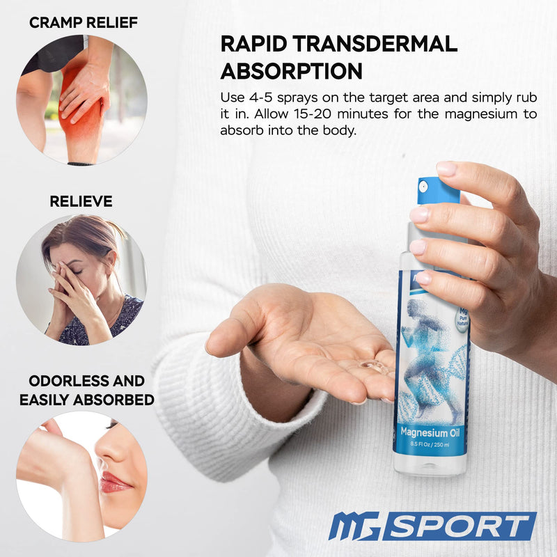 [Australia] - High Absorption Pure Magnesium Oil Spray � 250 ml � 100% Pure Magnesium Chloride from The Dead Sea, Without Preservatives � Supports Sleep, Muscle Recovery and Leg Cramps 