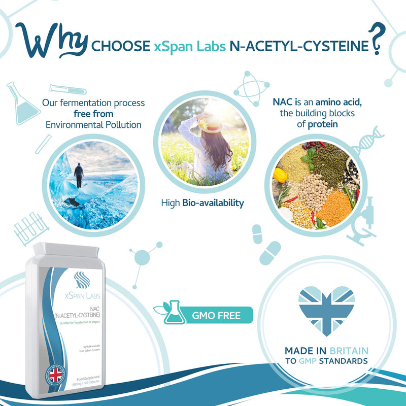 [Australia] - N-Acetyl Cysteine (NAC) 600 mg 120 Capsules - Powerful Lung & Liver Function Support from This Cellular Glutathione Enhancing Antioxidant - UK Manufactured and Suitable for Vegans & Vegetarians 