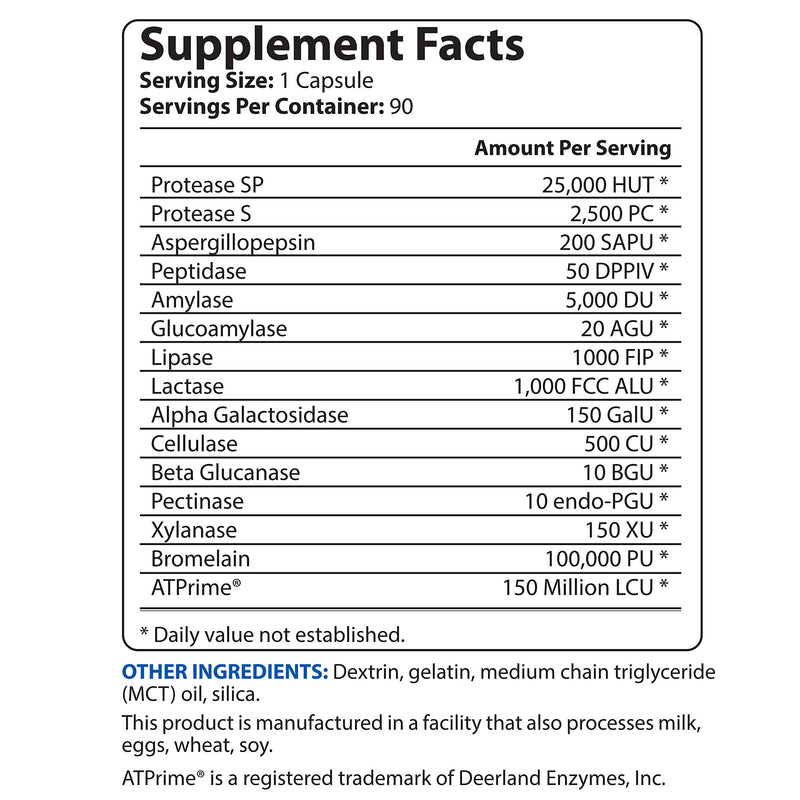 [Australia] - BioTrust AbsorbMax Broad Spectrum Digestive Enzyme Blend, Gluten Free, Non GMO, Digestive Support for Nutrient Digestion, Absorption and Periodic Digestive Discomfort and Bloating 