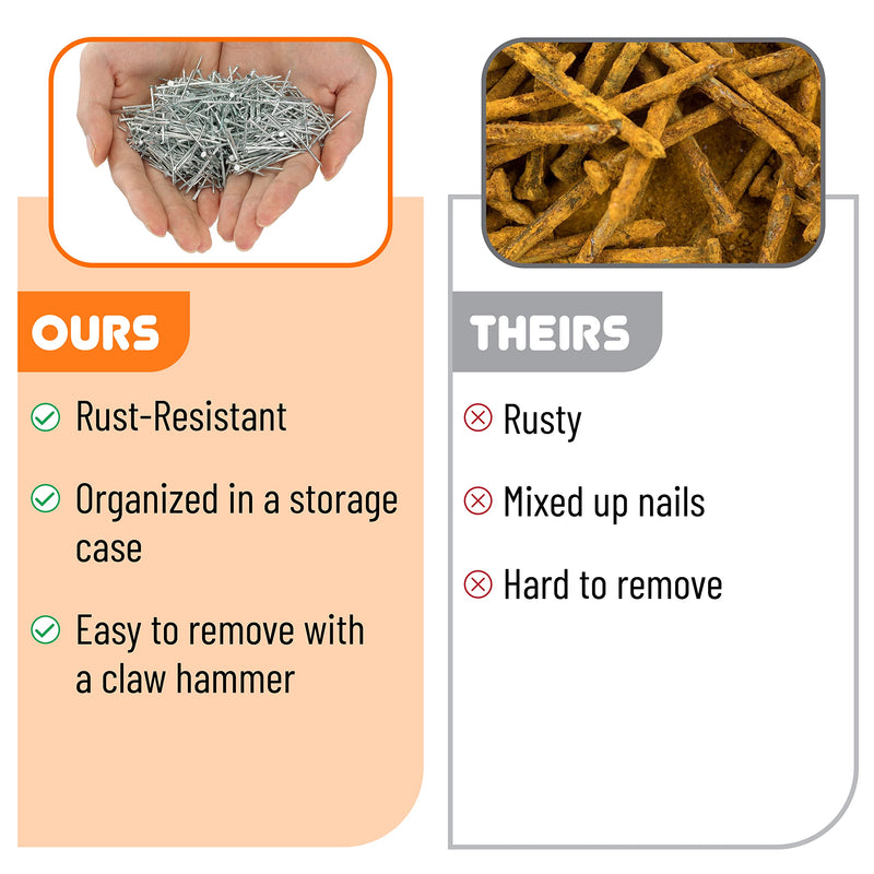 [Australia] - Mr. Pen- Nail Assortment Kit, 600pc, Small Nails, Nails, Nails for Hanging Pictures, Picture Hanging Nails, Finishing Nails, Hanging Nails, Picture Nails, Wall Nails for Hanging, Pin Nails 