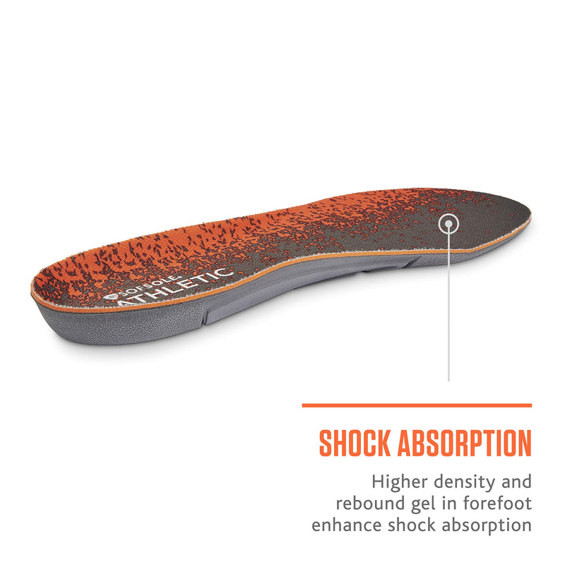 [Australia] - Sof Sole Men's Athletic Performance Full-Length Insole 9-10.5 