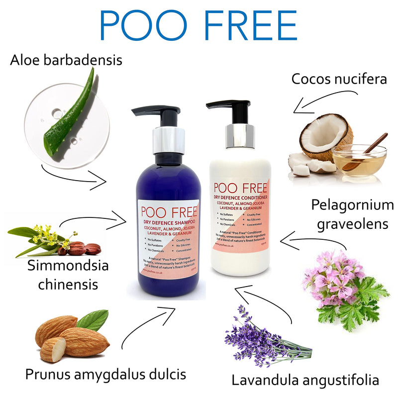 [Australia] - Natural DRY DEFENCE CONDITIONER - COCONUT, ALMOND, JOJOBA, GERANIUM & LAVENDER - 250ml - by POO FREE. No Sulfates, No Parabens, No Silicones. No Build Up, Gentle, Concentrated. 