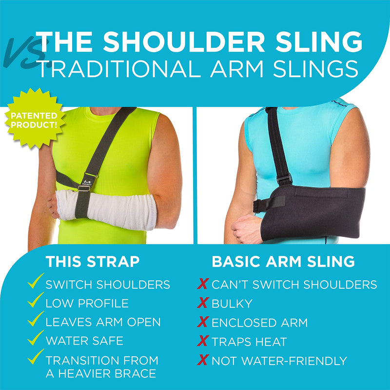 [Australia] - The Shoulder Sling - Patented Arm Support Strap and Waterproof Clavicle Immobilizer Brace for Broken Collarbone, Torn Rotator Cuff, Dislocation or AC Separation by BraceAbility (Universal) 