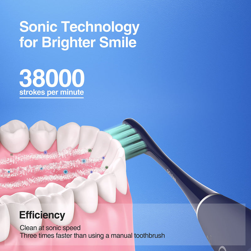 [Australia] - Oclean Flow, Sonic Electric Toothbrush, 5 Modes with Whitening, 180 Days Battery Life, 2 Min Timer & 30s Reminder, IPX7 – Blue 