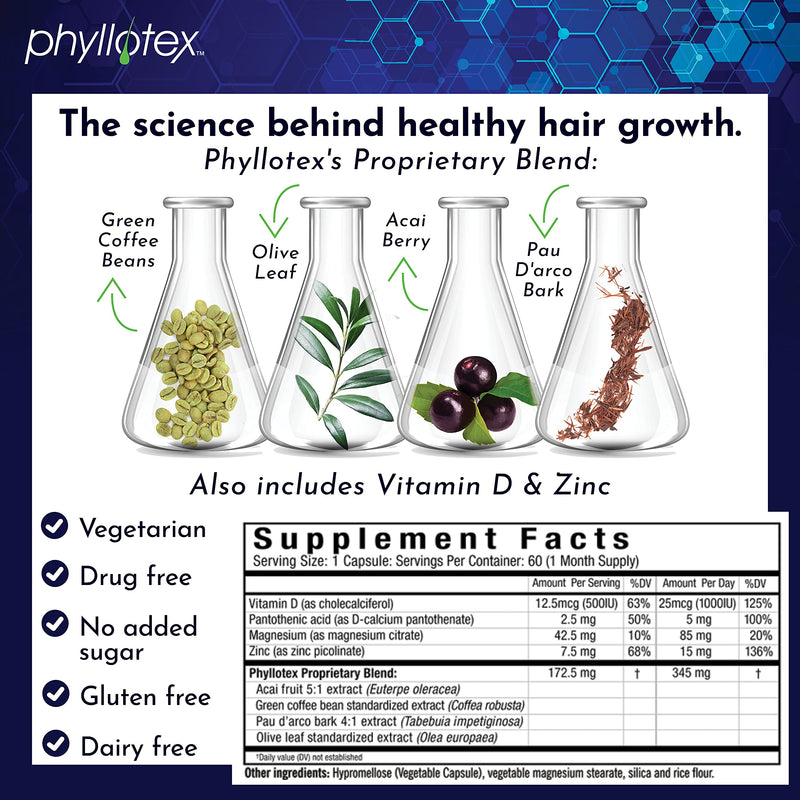 [Australia] - Hair Growth Vitamins for Women and Men by Phyllotex | Scientifically Proven Hair Vitamins for Hair Loss, Hair Shedding and Thinning Hair | Drug-Free, Vegetarian Hair Supplement | 1 Month Supply Pack of 1 