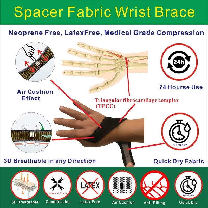 [Australia] - IRUFA,WR-OS-17,3D Breathable Spacer Fabric Wrist Brace, for TFCC Tear- Triangular Fibrocartilage Complex Injuries, Ulnar Sided Wrist Pain, Weight Bearing Strain, One PCS (Spacer Fabric) 