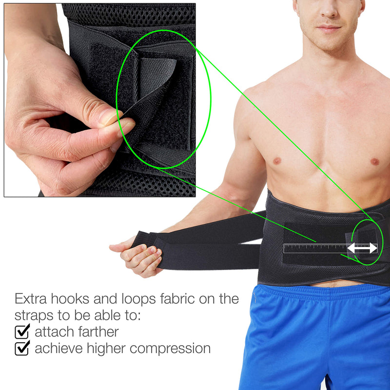 [Australia] - NeoTech Care Adjustable Compression Back Brace Lumbar Support Belt, Black, Size XXL 2X-Large (Pack of 1) 
