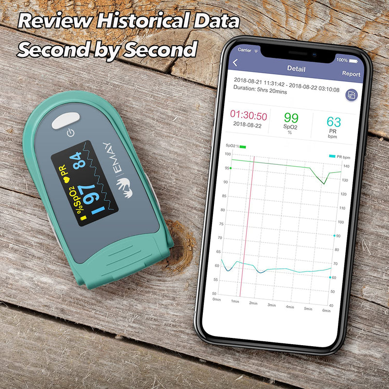 [Australia] - EMAY Sleep Oxygen Saturation Monitor | Records Oxygen & Heart Rate Continuously | Provides Granular Data, Overnight Report and CSV File | Comes with iOS/Android App 