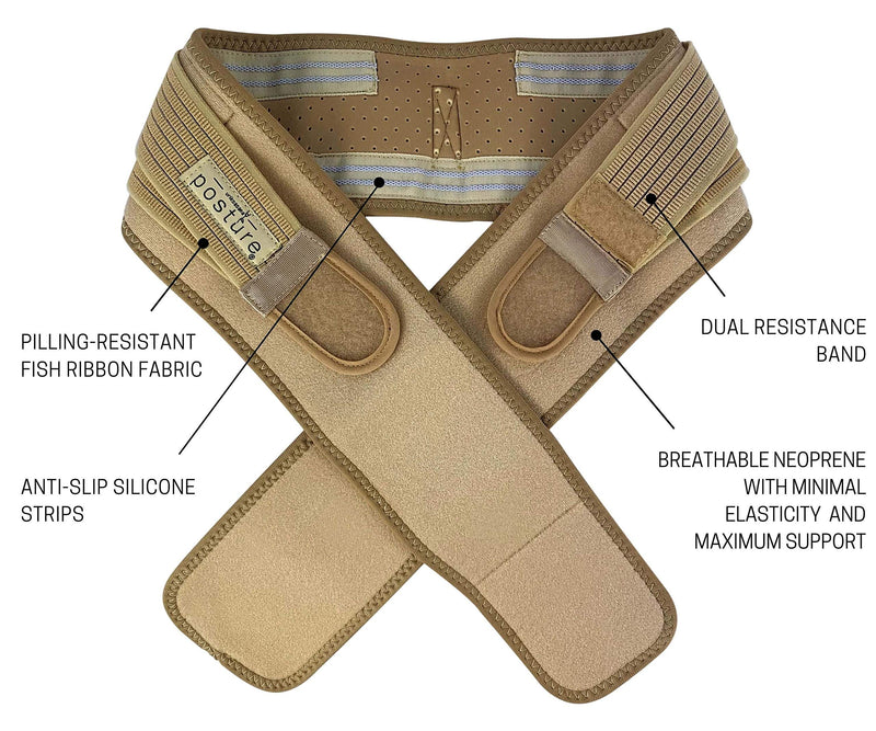 [Australia] - Vriksasana Sacroiliac Hip Belt for Women and Men That Alleviates Sciatic, Pelvic, Lower Back, Leg and Sacral Nerve Pain Caused by Si Joint Dysfunction| Trochanter Brace (Regular, Nude) Regular (Hip Size 32"- 45") 