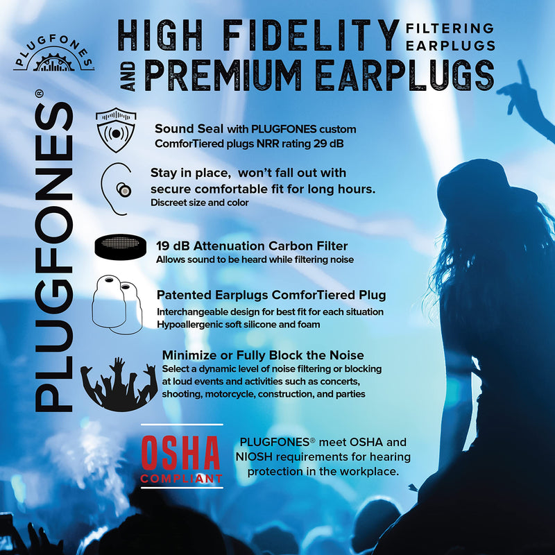 [Australia] - Plugfones Dynamics High Fidelity Earplugs and Full Protection Earplugs 2 Pair Set for Concerts Musicians Shooting and More with Carabiner Pinch case and Removable Comfort Connector Cable 