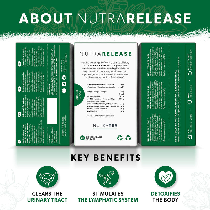 [Australia] - NUTRARELEASE - Water Retention Tea | Bloated Stomach Tea - Natural Diuretic For Water Balance - Includes Dandelion Root, Cleavers & Bearberry - 20 Enveloped Tea Bags - by Nutra Tea - Herbal Tea 20 Count (Pack of 1) 