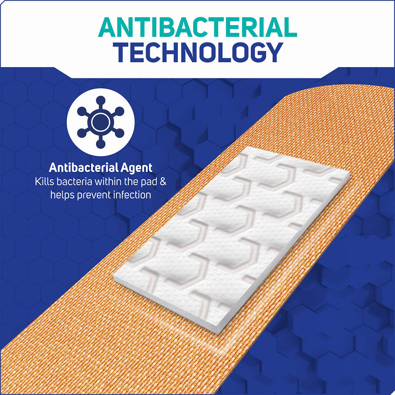 [Australia] - Care Science Antibacterial Fabric Adhesive Bandages, 200 ct Bulk Assorted Sizes | Flexible + Breathable Protection Helps Prevent Infection for First Aid and Wound Care 200 Count (Pack of 1) 